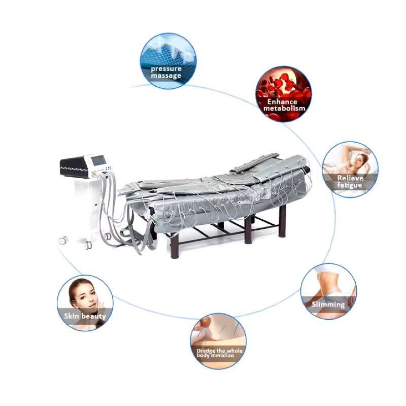 3 in 1 Full Body Air Presurre Massager Suit Lymphatic Drainage Pressotherapy Machine