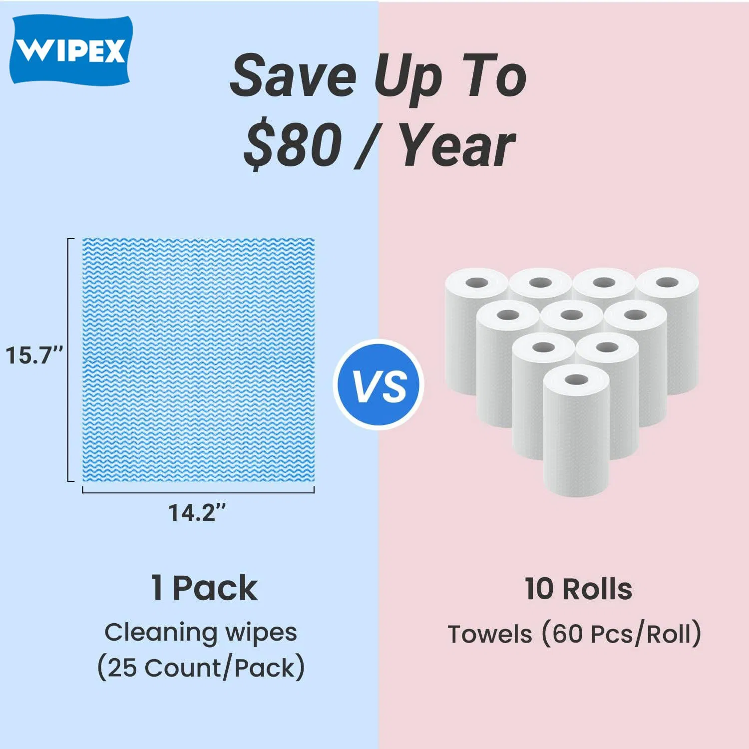 Reusable Kitchen Cleaning Dish Towels Non Woven Washable Kitchen Wipes Multipurpose Lint Free Cleaning Cloths for Kitchen