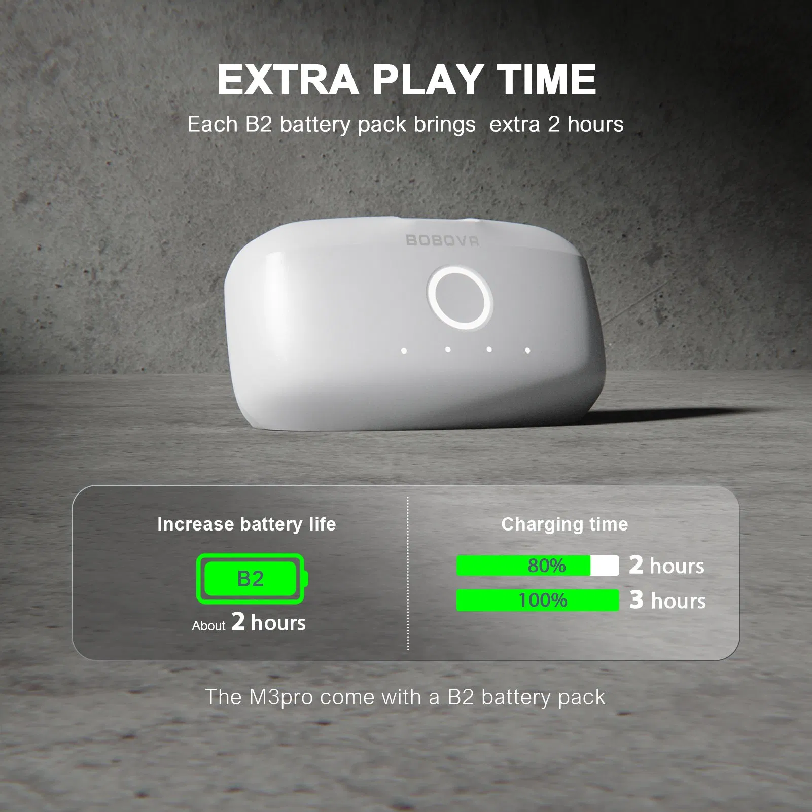 Ремешок BoboVR M3 PRO с аккумулятором для Meta Quest 3
