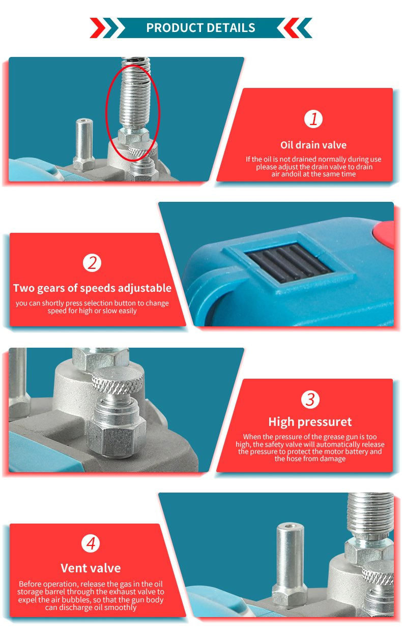 Electric Grease Gun for Machinery and Auto Maintenance