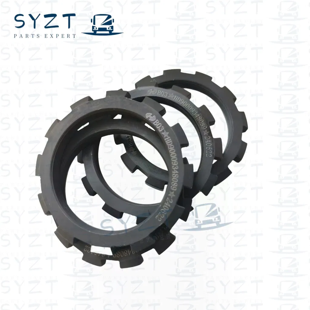 Стяжная гайка SYZT для автомобиля и промышленности