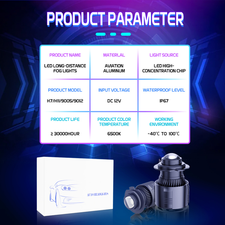 Лазерные светодиодные фары A80L для автомобиля