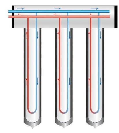 Вакуумная трубка для солнечного водонагревателя
