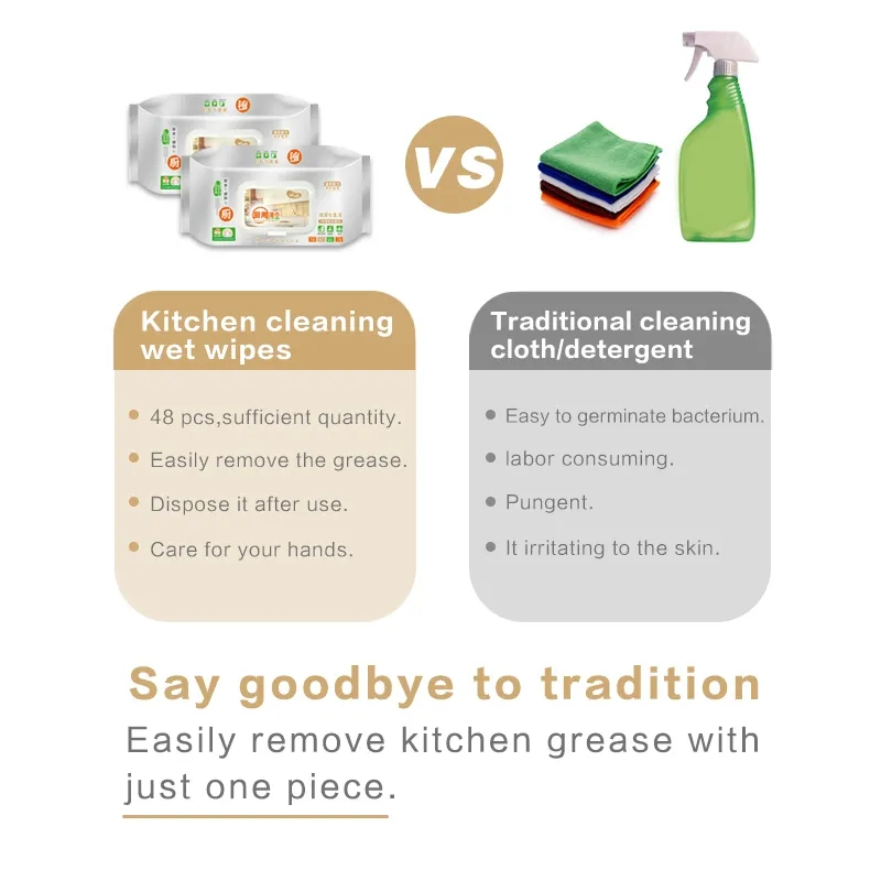 Household Wipes Kitchen Tissue Quick and Easy Clean Household Cleaning Wet Wipes