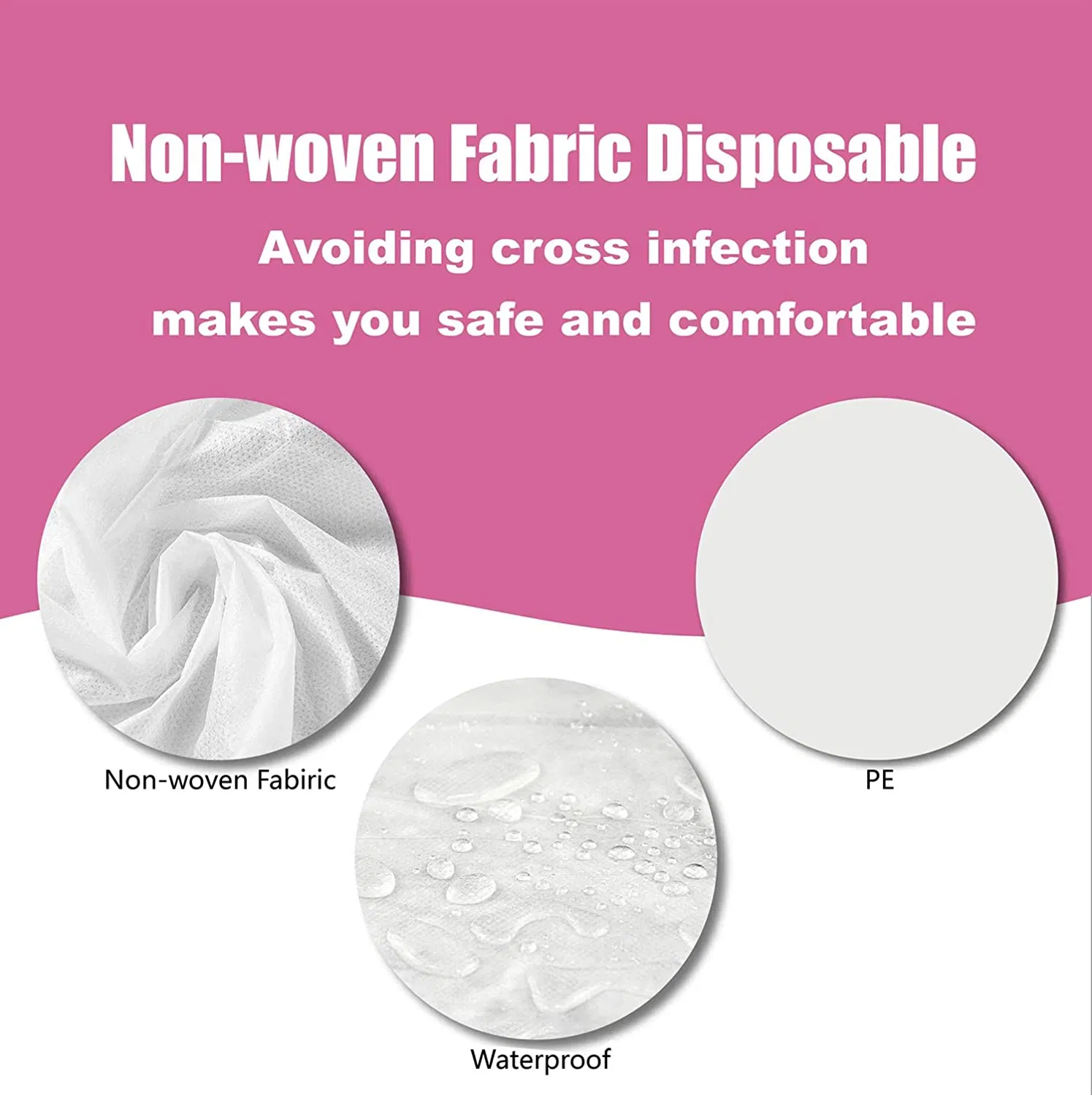 Disposable Nonwoven Protective Bed Sheet for Hospital