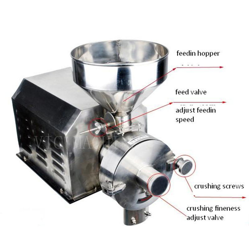 Electric coffee bean grinder coffee mill