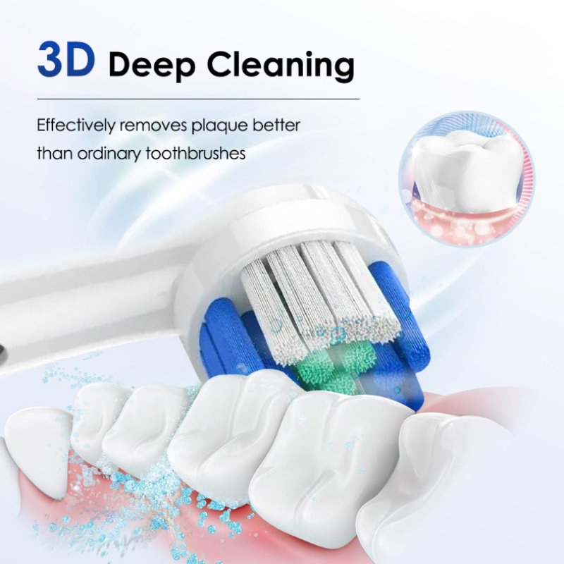 Advanced Electric Toothbrush with 5-Speed Settings and Rechargeable Battery