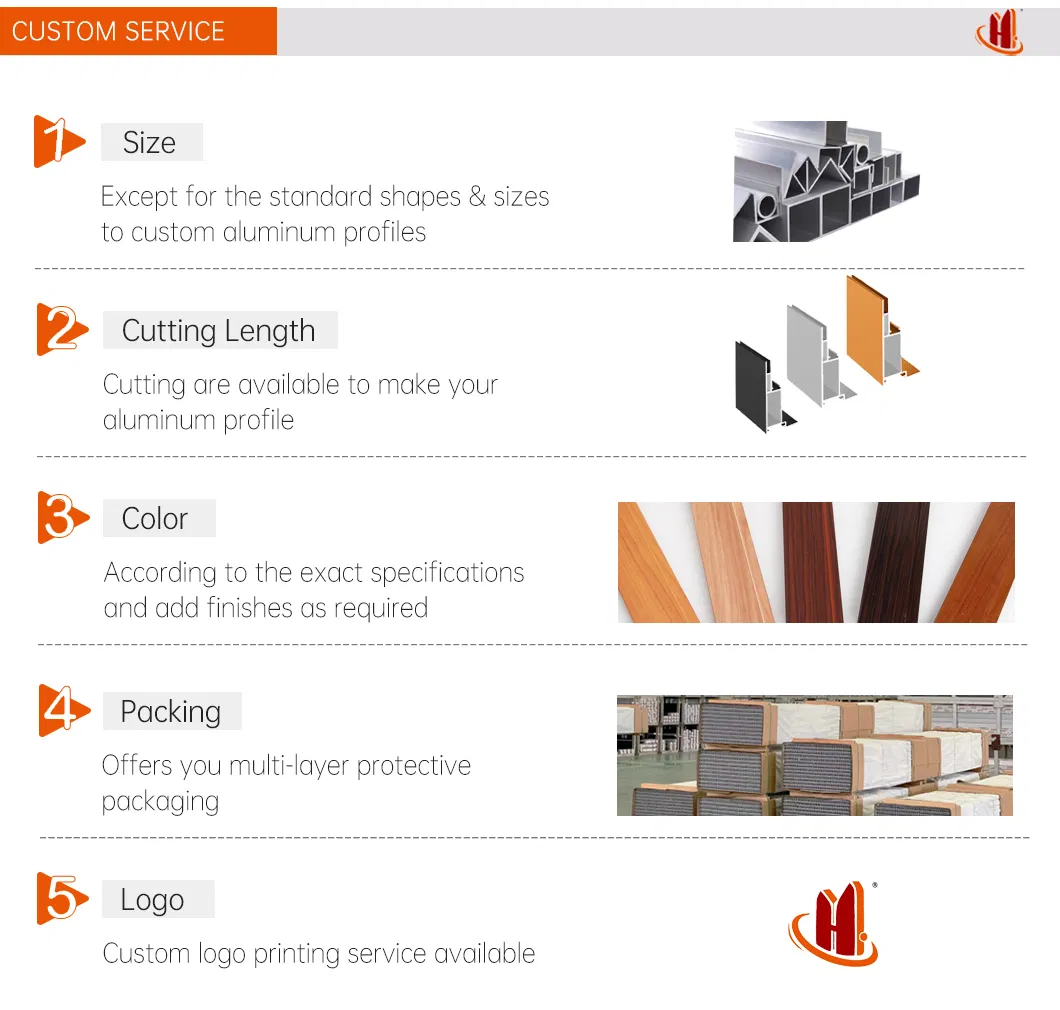 Free Sample Custom Mould OEM 6063 7075 Architectural Aluminum Profiles