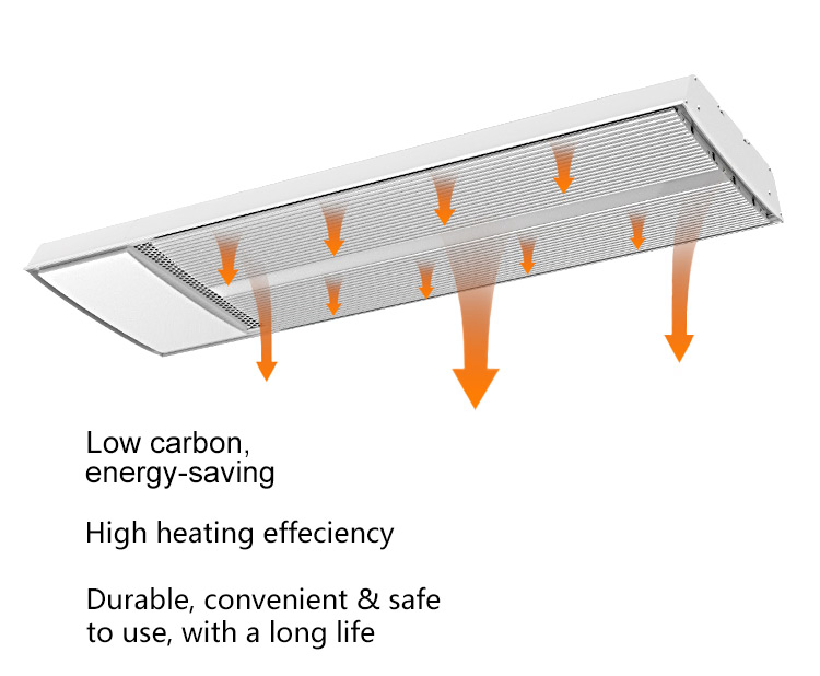 2000W Cheapest Electric Heater to Run for Bathroom with LED Light