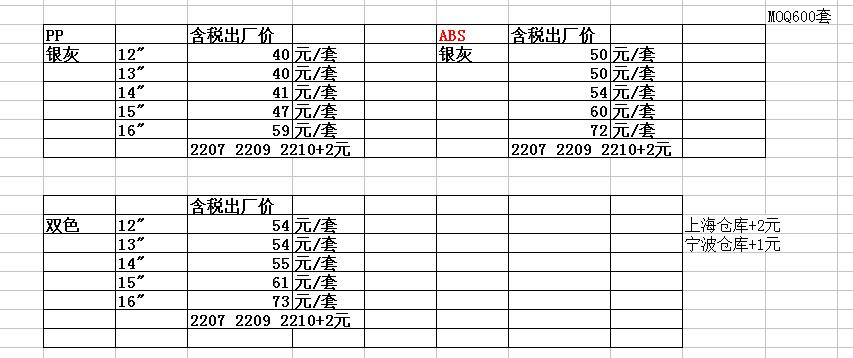 Детское зеркало для заднего сиденья автомобиля