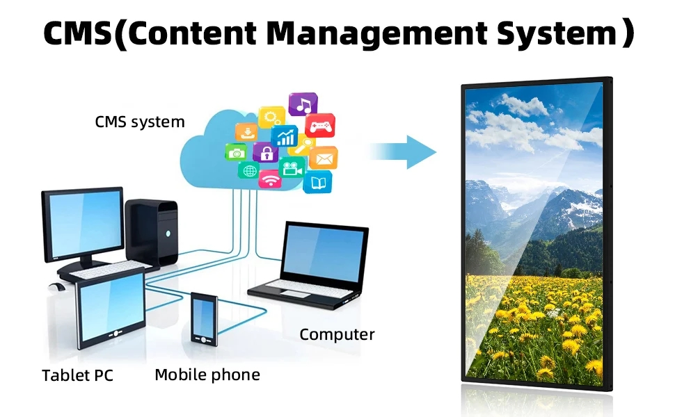 Versatile 65-Inch Advertising Display Screen for Retail and Business Use