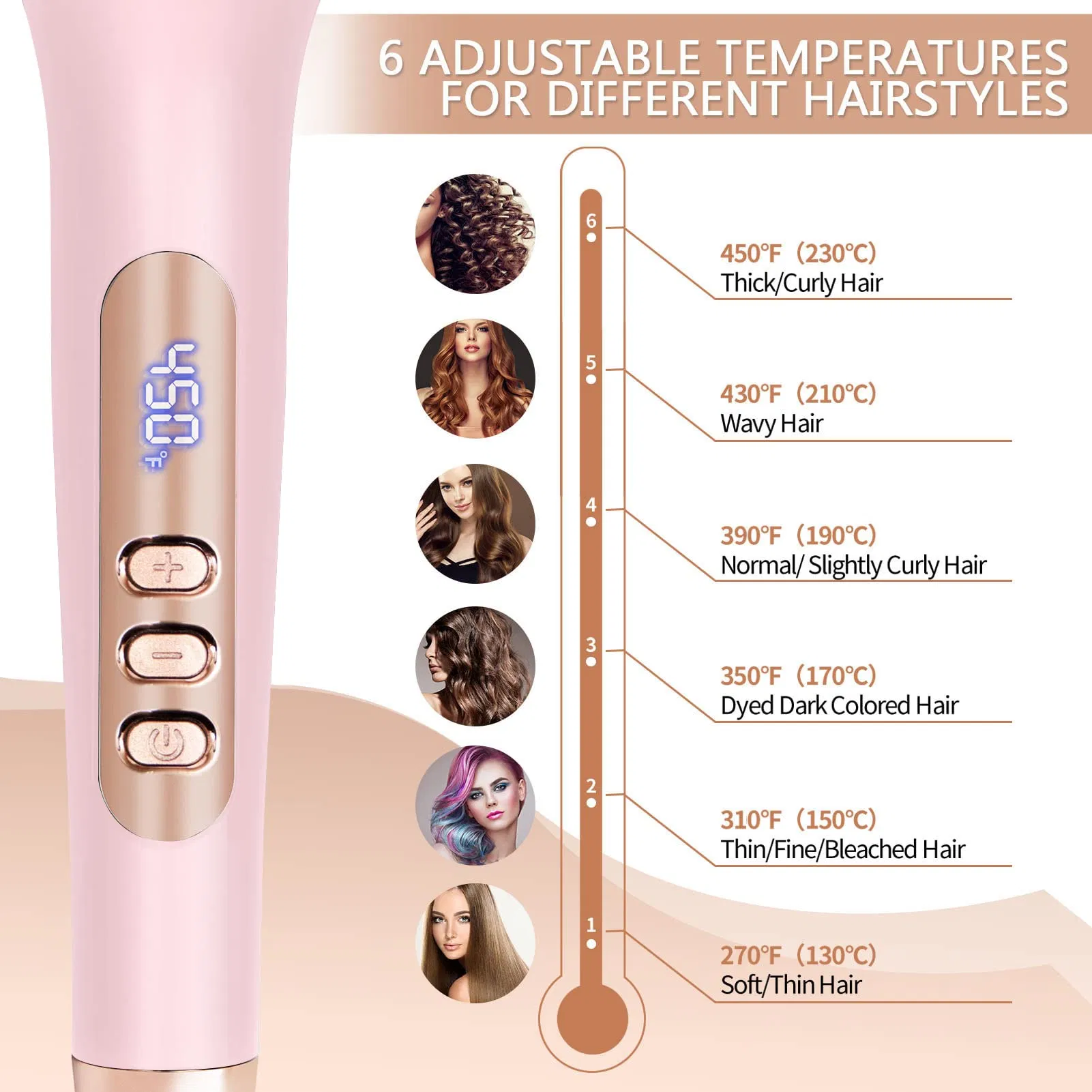 Advanced Hair Hot Brush Comb Auto off Ceramic Fast Heating Electric Hairbrush