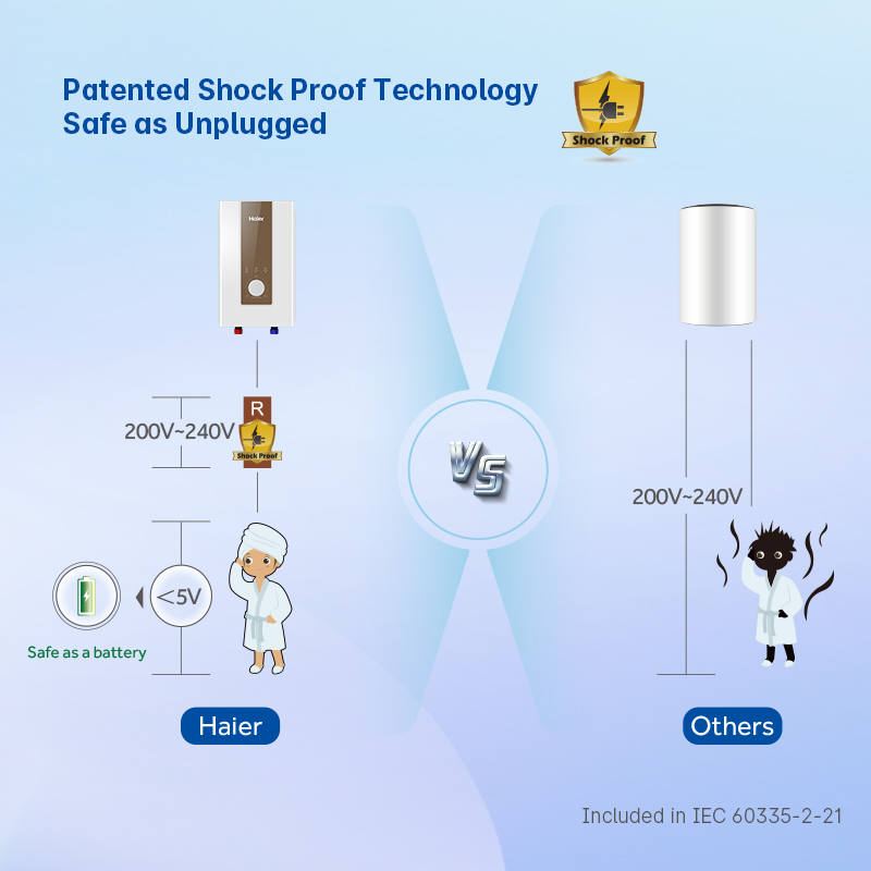Multifunctional Energy Saving Good Price Bathroom Delicate Appearance Electric Shower Hot Water Heater