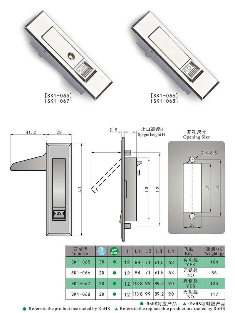 Stainless Steel Panel Lock for Medical Equipment and Zinc Alloy High Quality Sk1-065