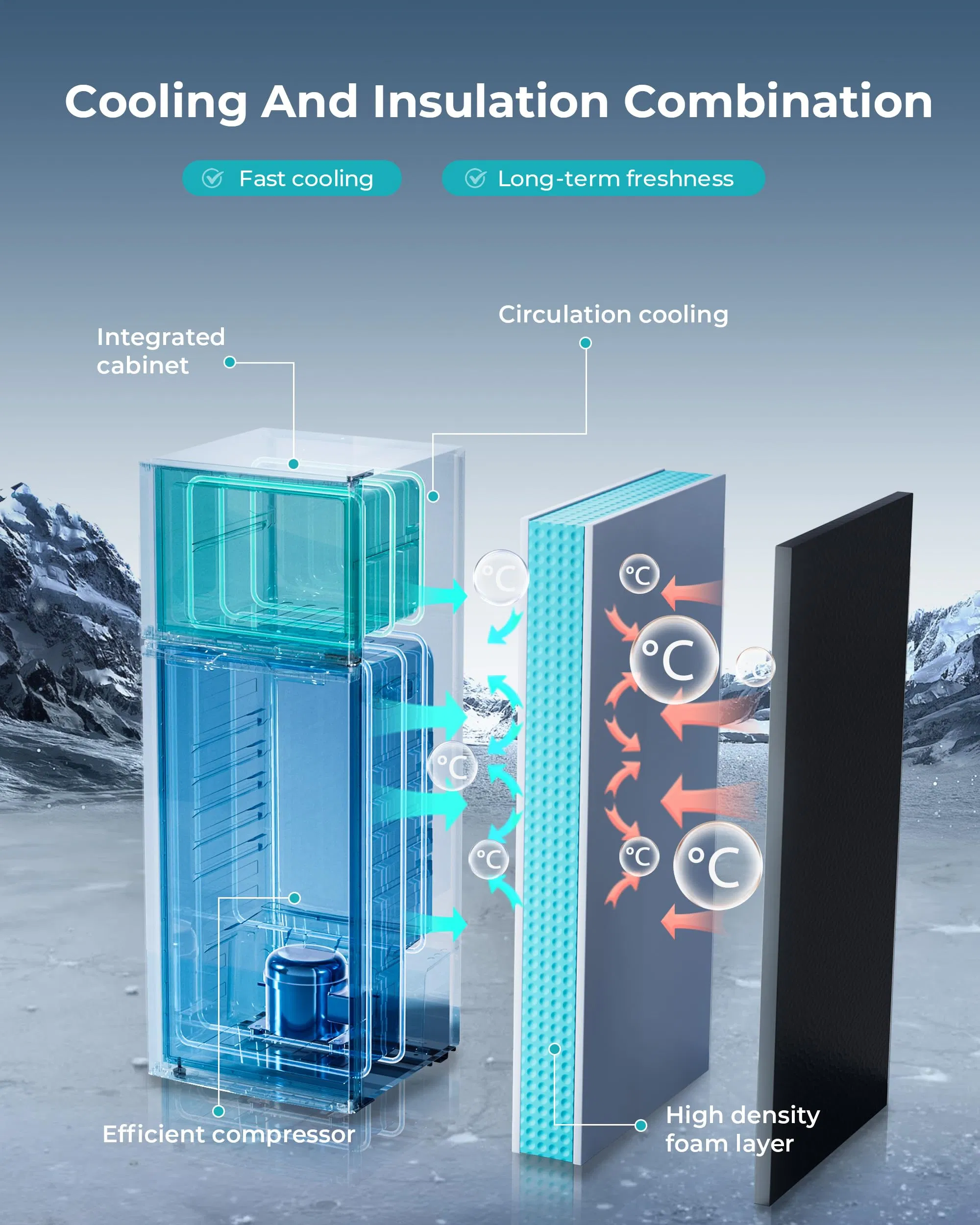 Euhomy Refrigerator 7.4 Cu. FT 200L Apartment Size Fridge with Separate Freezer