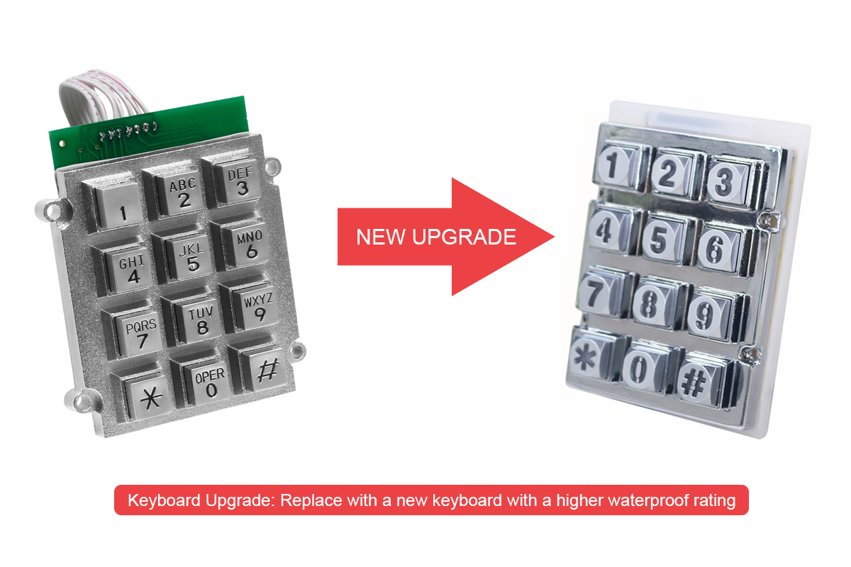 Robust Steel Wall Phone with Dial Pad and Armored Cord