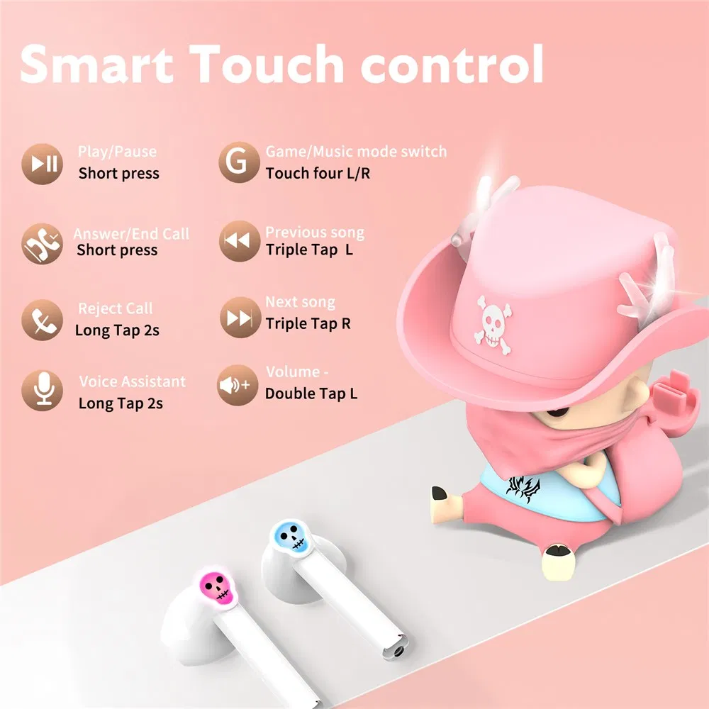 Игровые наушники Kotion Each RS3 Pink с шумоподавлением