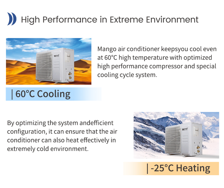 R410 DC Inverter 18000 BTU Split System Air Conditioner Heating and Cooling