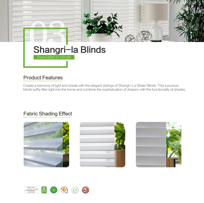OEM Remote Control for Shangri-La Window Blinds - Manual Included
