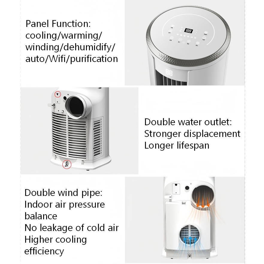 Мобильный кондиционер 18000 BTU с Wi-Fi, напольный