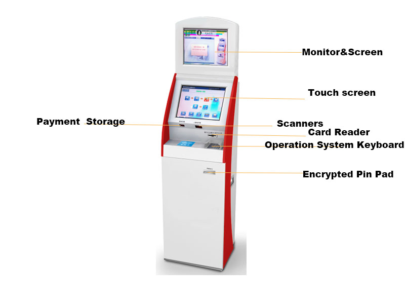 Money Deposit and Withdraw Wireless Bank ATM Kiosk