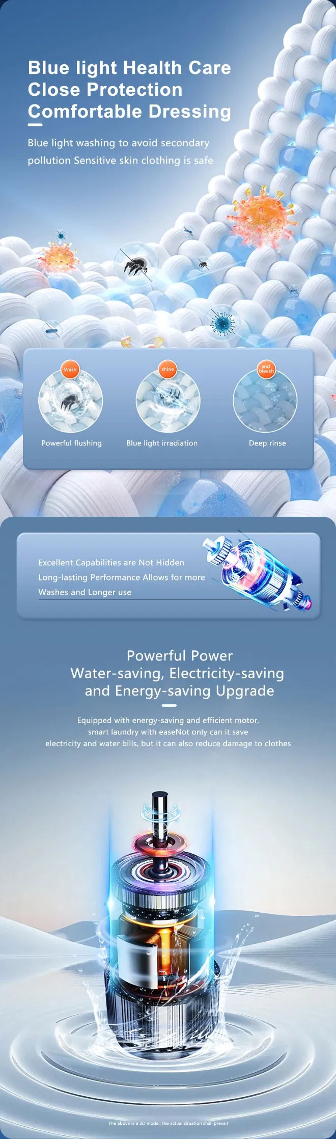 Stainless Steel Tub with Plastic Body, 8 Washing Programs, Automatically Balance While Dehydrating, LED Indicator Light, Appointment Stipulation for 24 Hours,