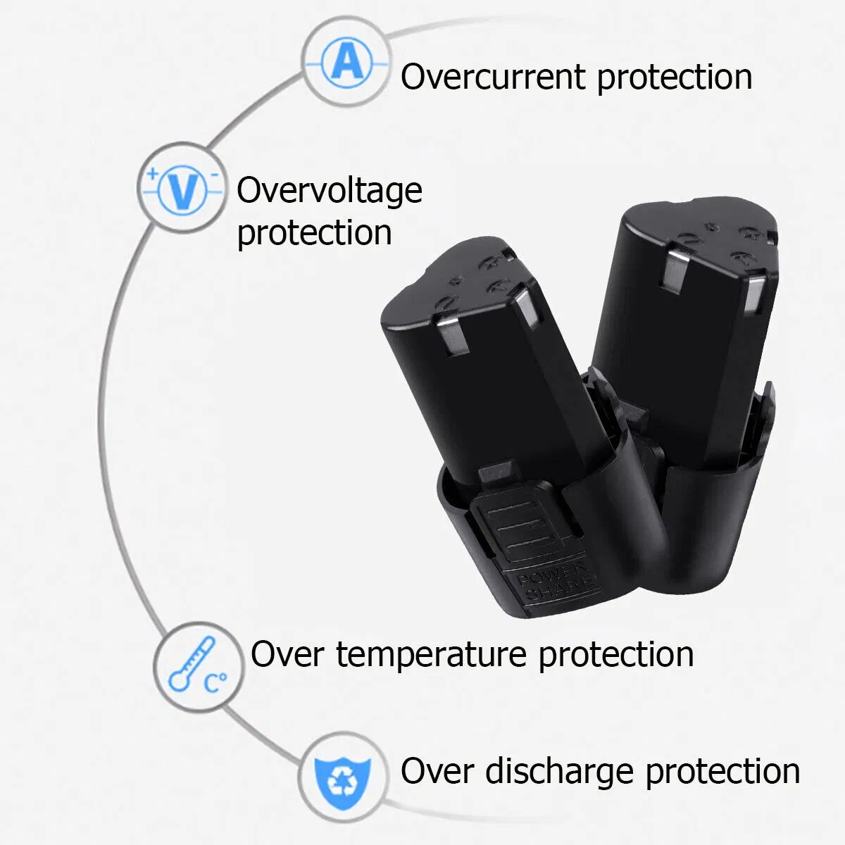 12V Mini Brushless Angle Grinder Polishing Cutter W/ 2 Batteries & Charger