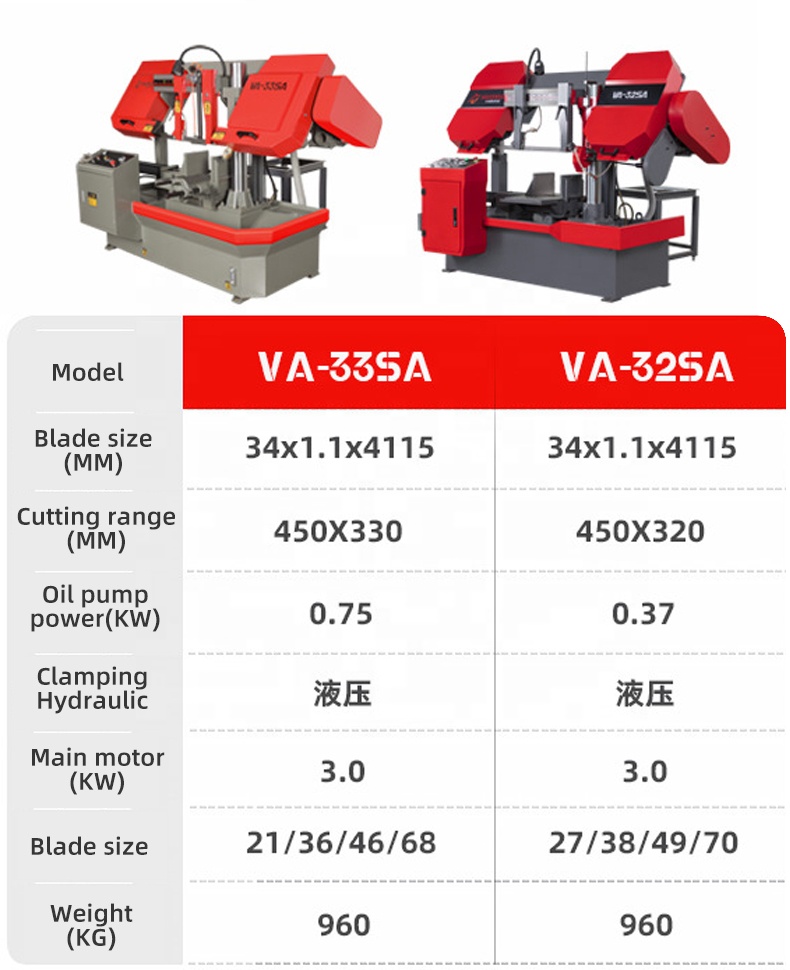 Станок ленточнопильный горизонтальный по металлу