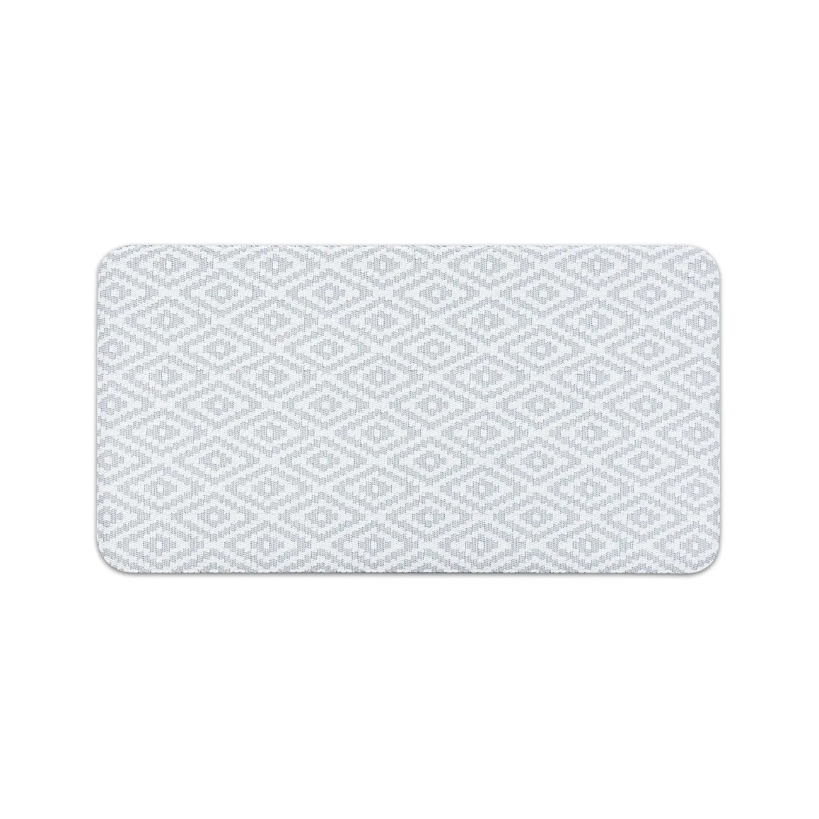 Comfort Floor Standing Anti Fatigue Kitchen Rugs