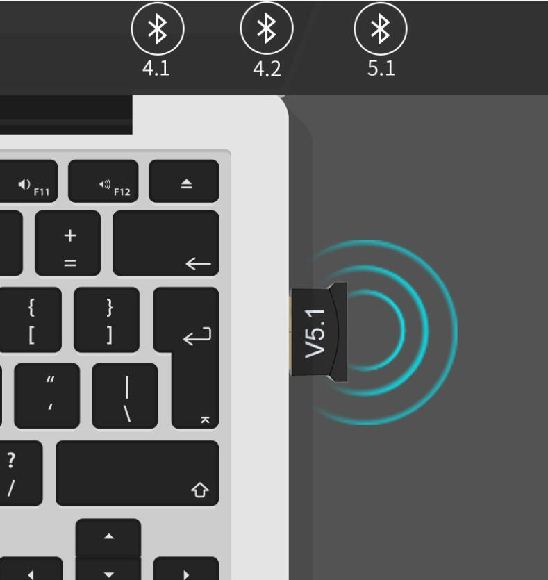 USB Bluetooth Receiver V5.1 Bluetooth Adapter