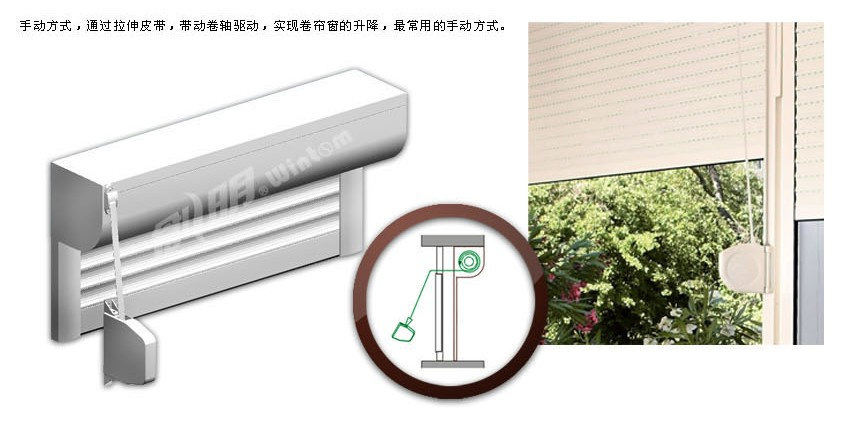 Automatic Anticyclone Security Roller Shutter Window Rolling Window Shutter