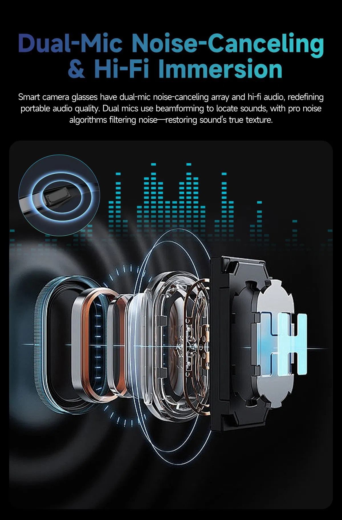 Dual Physical Buttons Plus Slide Touch for Convenient Operation Smart Sunglasses