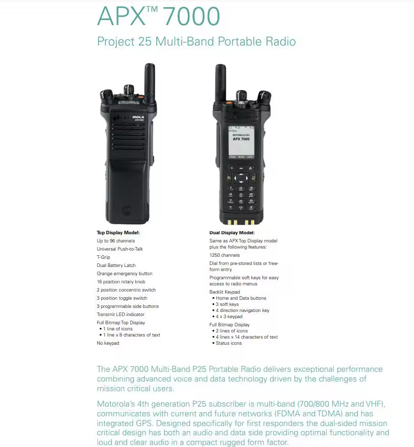 Радиостанция Moto Rola Apx7000 взрывозащищенная IP67 GPS