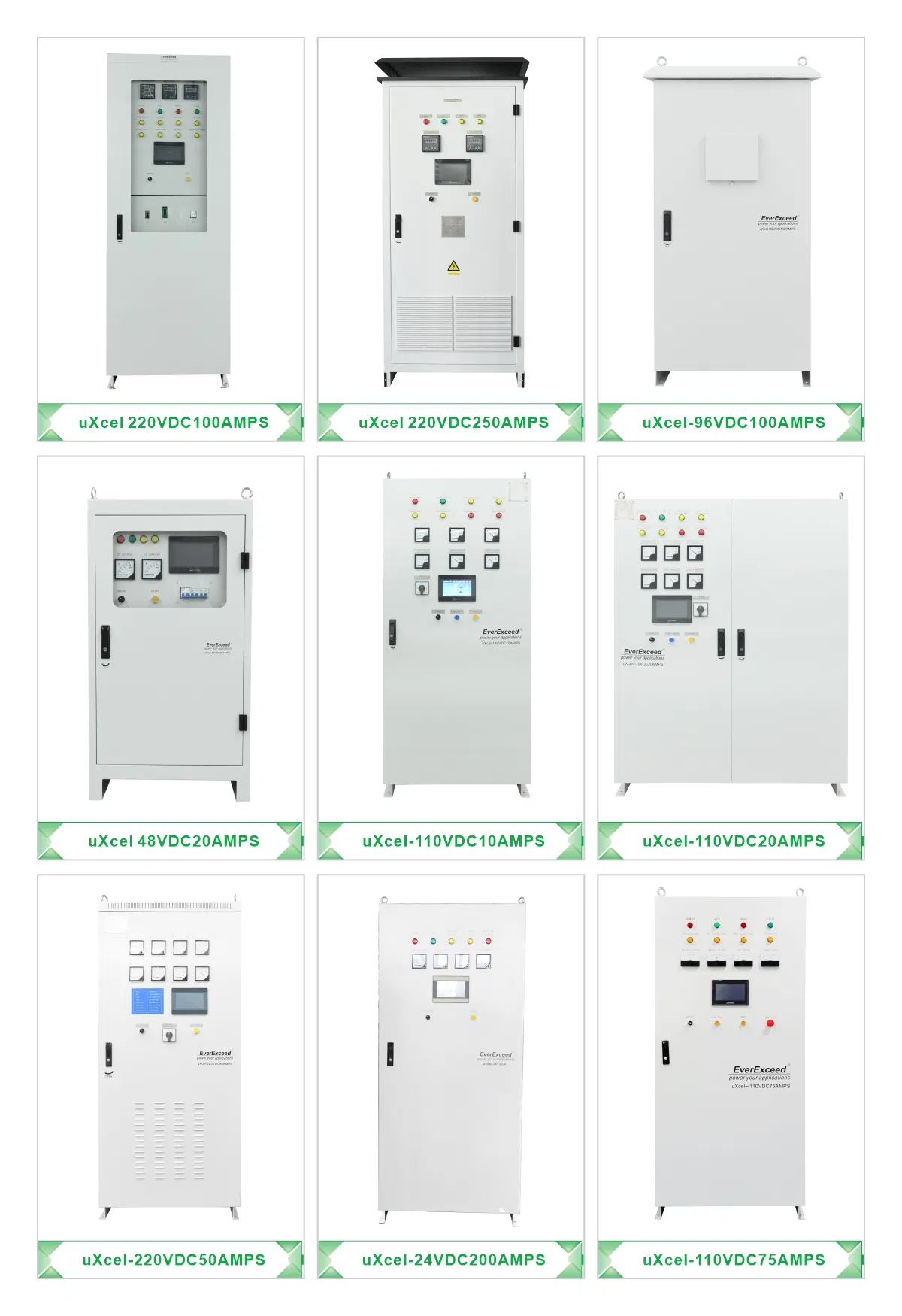 Versatile AC-DC Adapter for Industrial Battery Charging Solutions