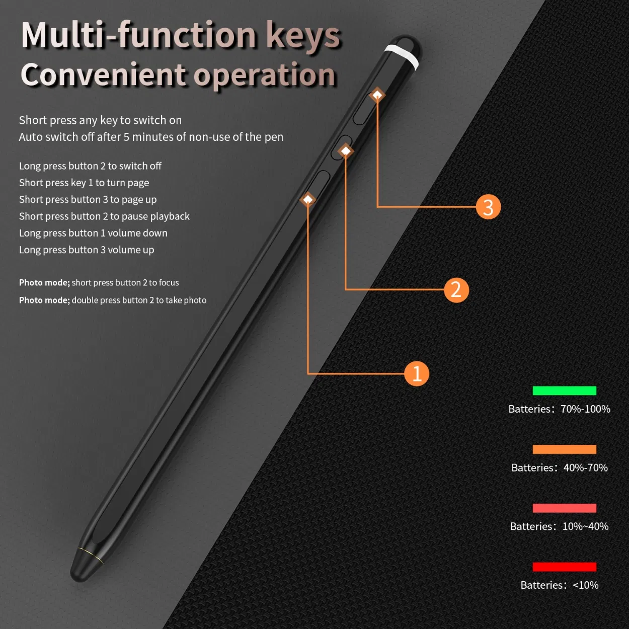 Wireless Capacitive Stylus Pen: Bluetooth 5.0, Ultra-Fine Nib for Tablets & Phones