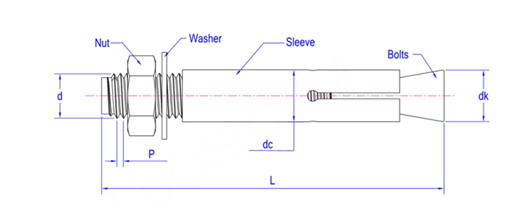 Анкерный болт M6-M48 с гайкой и шайбой для бетона