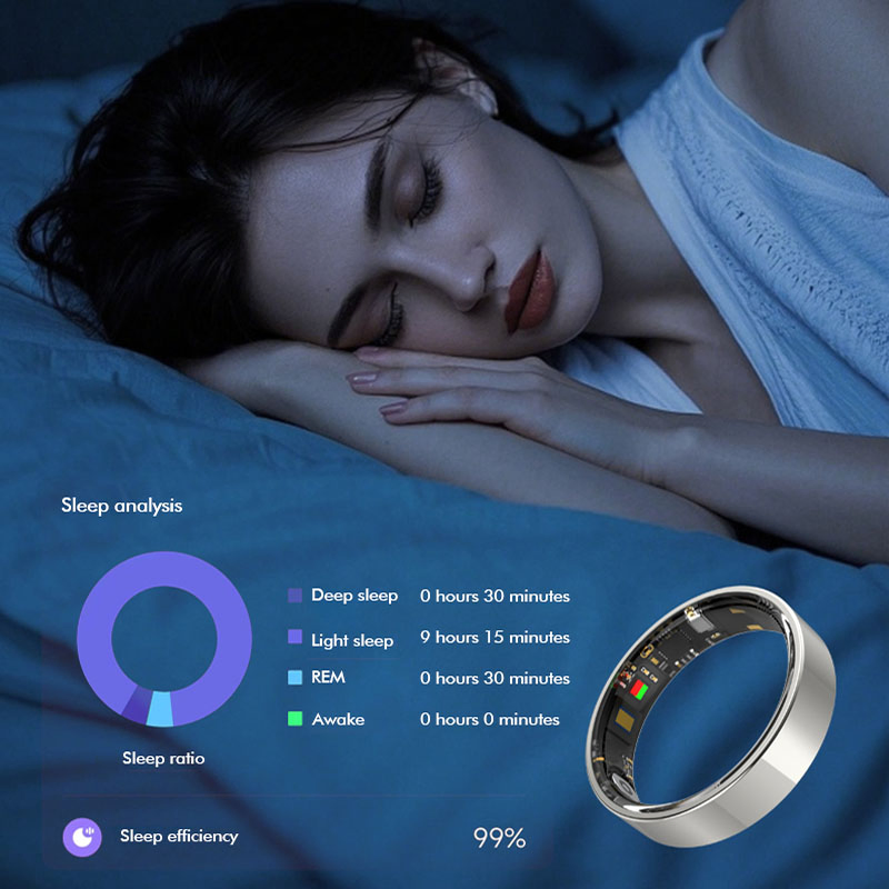 Health Care Ring Smart Daring Heart Rate Sleep Activity Multisports GPS Fitness Tracker APP Smart Ring