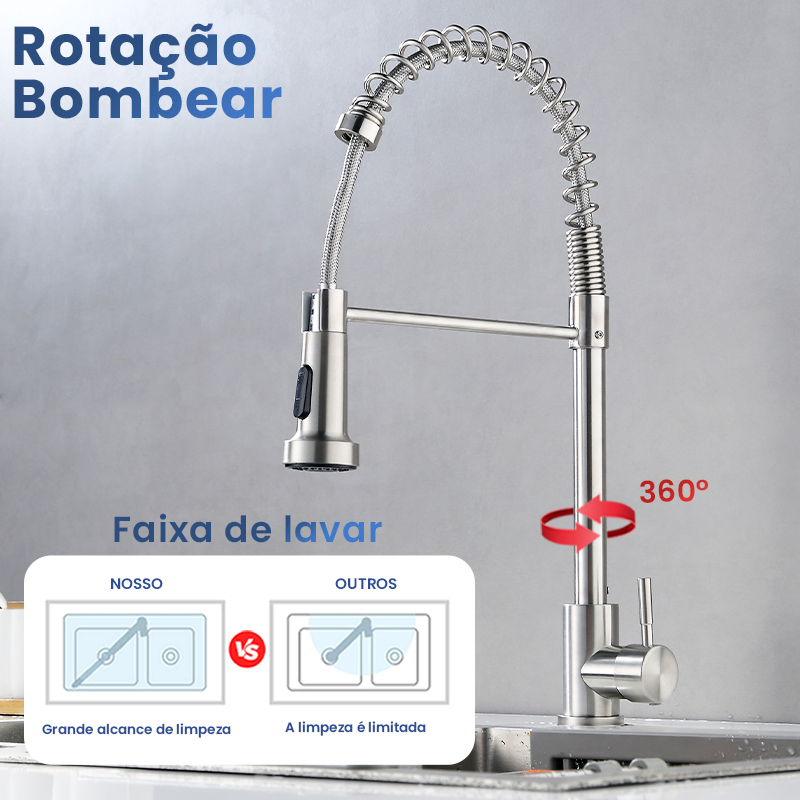 Brushed 201 Faucet with Spring Fast Sell Wholesale Cheap Faucet for Kitchen Room