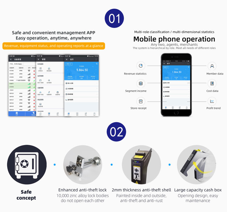Zero Gravity Coin Paper Money Operated Banknote Payment System Massage Chair