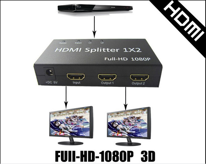 Разветвитель HDMI 1x2 (1080P, 3D)