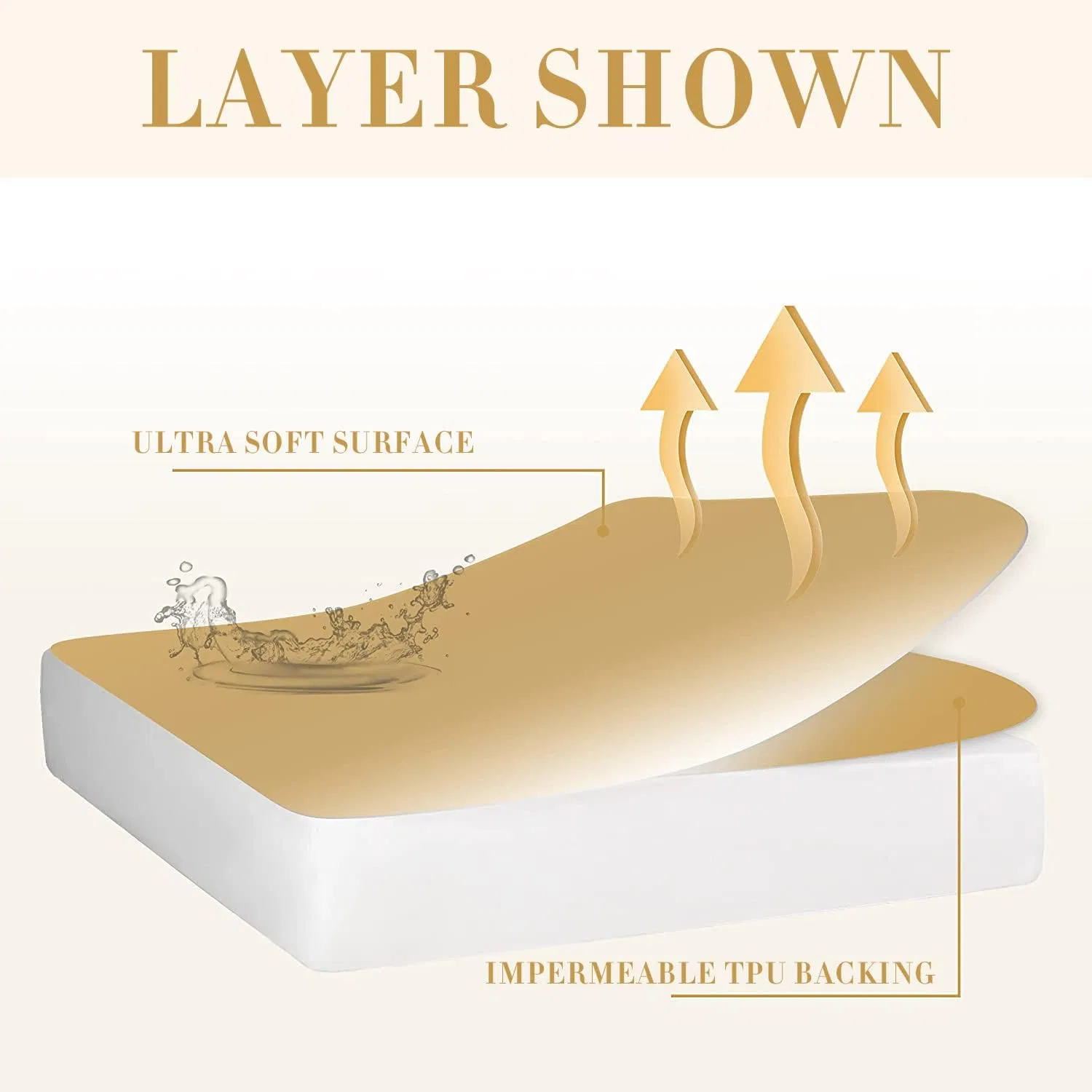 Soft and Breathable Mattress Protector for All-Season Use