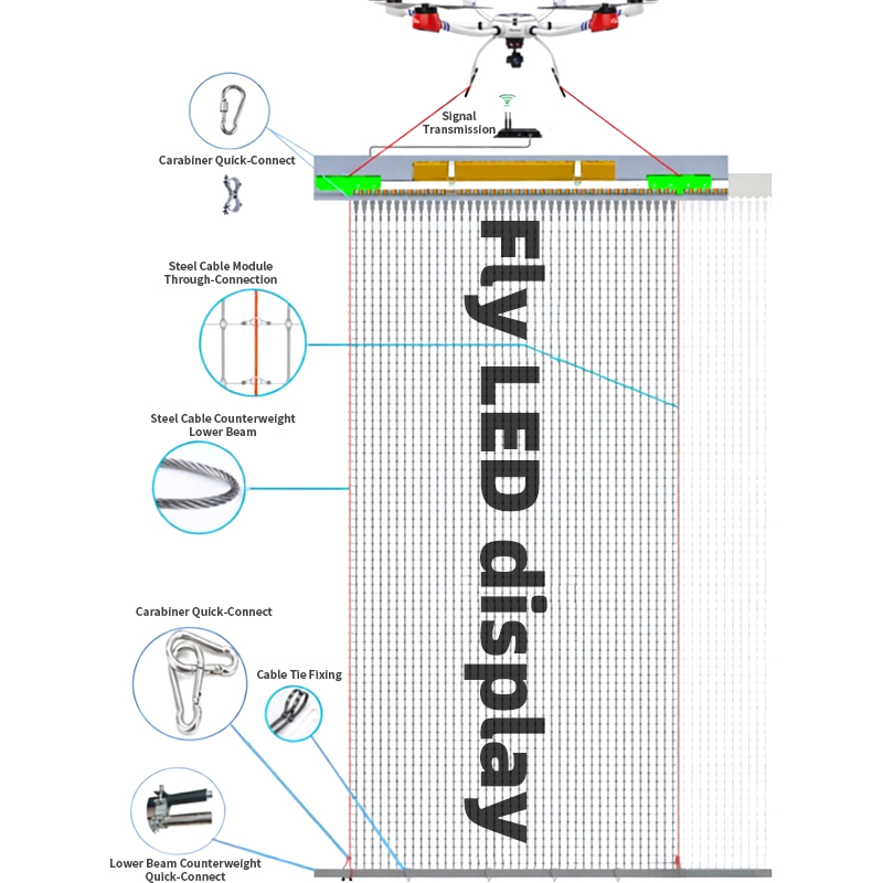 Flying LED Display P15 P20 P25 P31.25 Transparent Foldable Drone Show Hologram Flying Display LED Screen