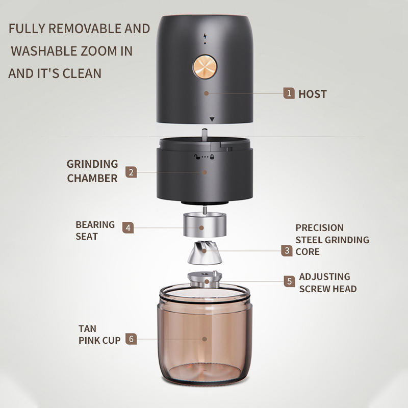 Portable Stainless Steel Food Grinder Mill Electric Coffee Bean Grinder