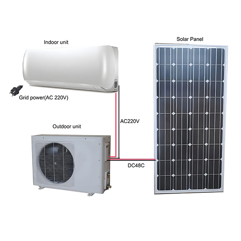 Solar Hybrid Air Conditioners 12000BTU 18000BTU 24000BTU Easy Installation Split Air Conditioner Solar AC DC Room Air Conditioner for Home Air Conditioners