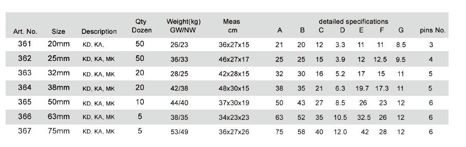 High Security Full Brass Cylinder Grey Iron Padlock (001)