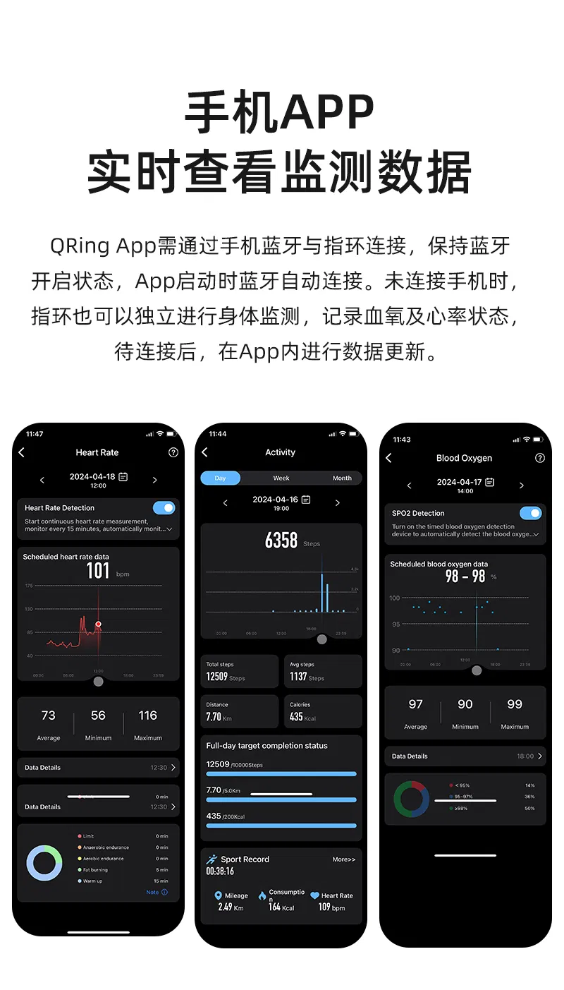 Умное кольцо с мониторингом здоровья и NFC