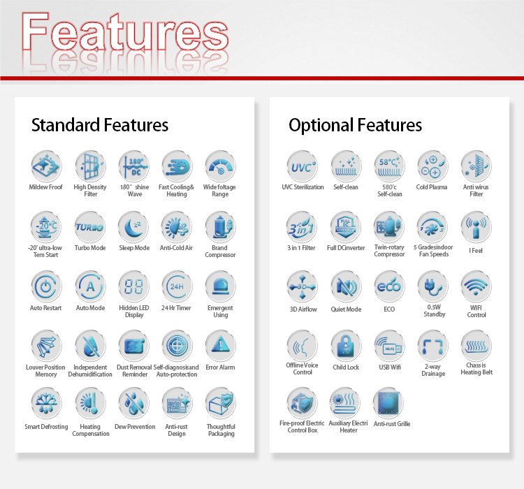 Energy Saving 0.75ton 9000BTU 1HP Inverter Cooling Only Split Air Conditioners with Smart WiFi/APP Control with CE CB Saso Certification for Middle East Home