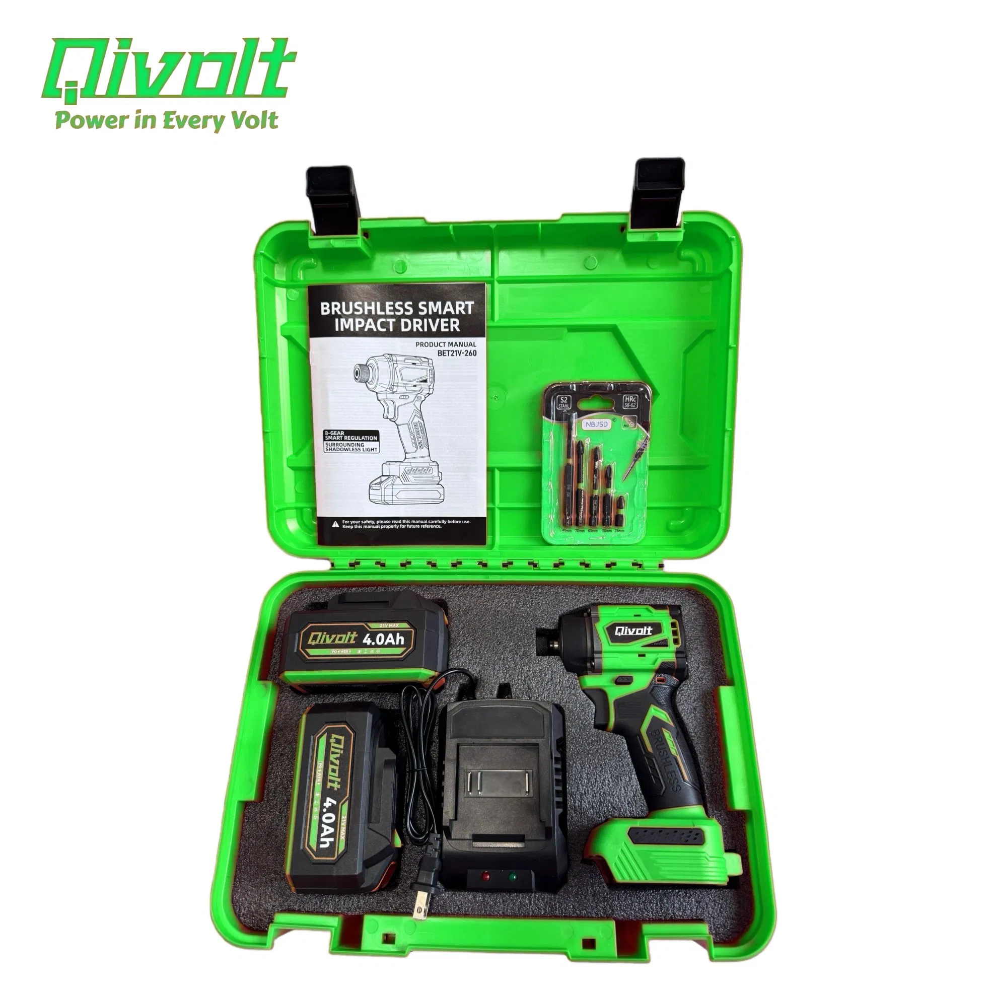 Беспроводной гайковерт 20В 1/4 дюйма с бесщеточным мотором