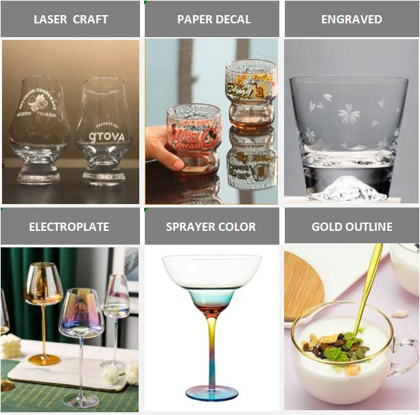 16oz Glass Drinking Cups, Stemmed for Red or White Wine