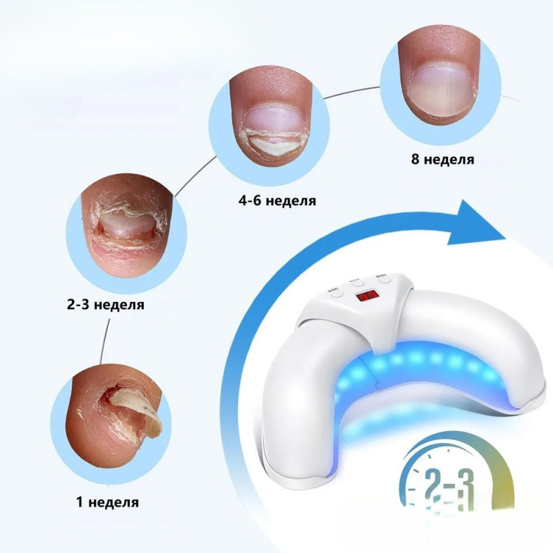 Skin-Friendly Motion Sensor LCD Digital Display 100-240V Gel UV Nail Lamp